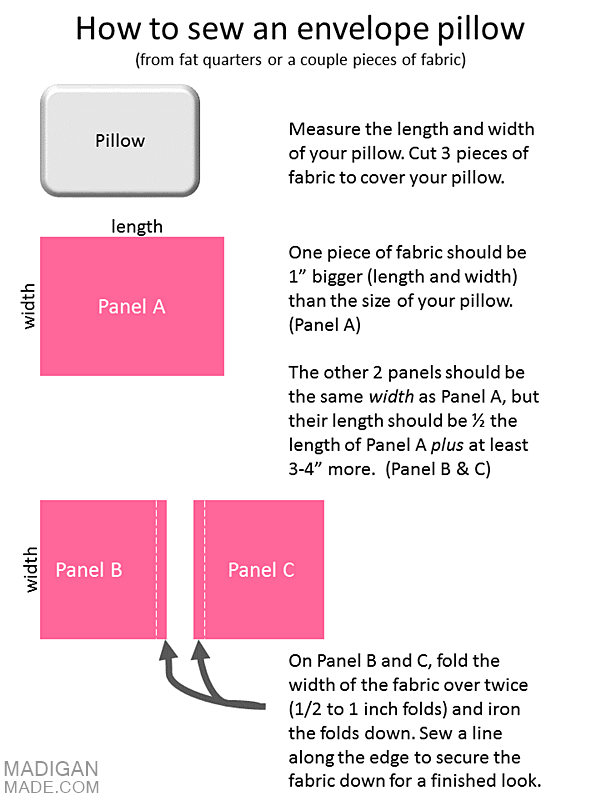 easy DIY envelope pillow instructions