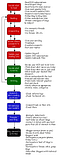 BlogProcess.png image by zreading