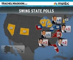 Swing State Polls