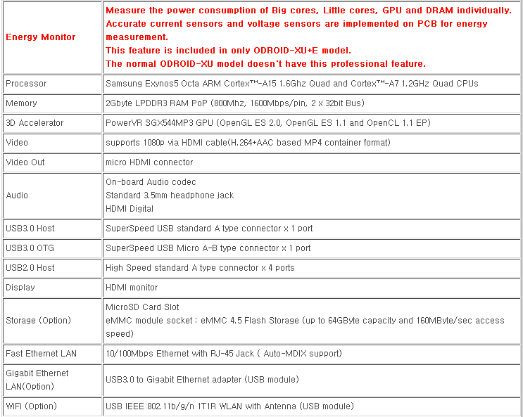 odroid_xu_e_spec_1_zps9d5e1c30.png