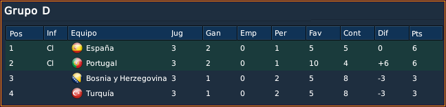 euro12clasd.png