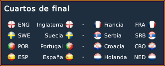 euro12partcuartos.png