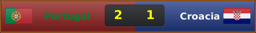 euro12rescuartos3.png
