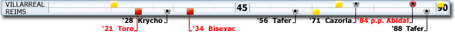tcha1202.png