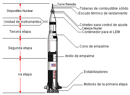 ovnis en infrarojo ovnis en infrarojo