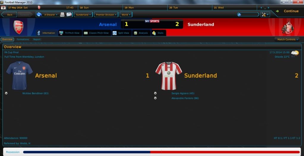 arsenalscumfacup.jpg