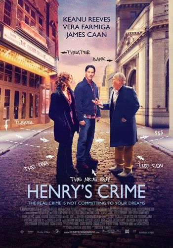 Henry’s Crime [Latino]