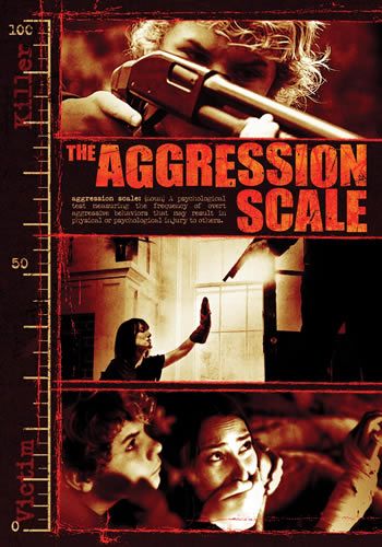 The Agression Scale [Latino]